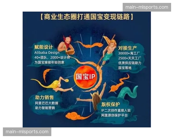 联名衍生品供应链提速 爆款预测模型指导订单分配